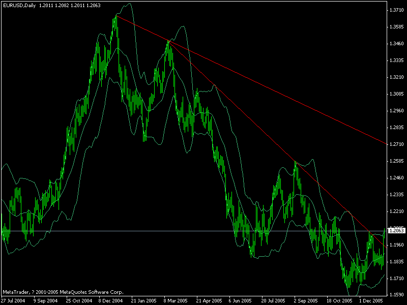 EUR D.gif